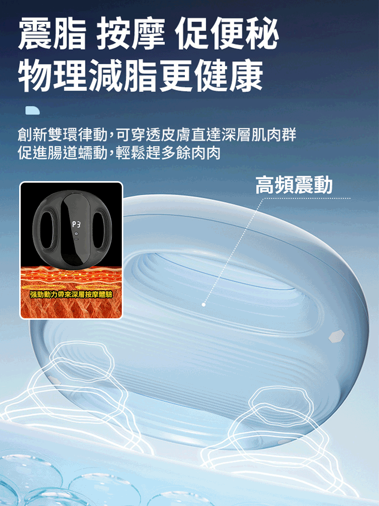 按摩全身燃脂筋膜環