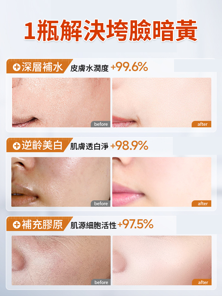 【全臉亮白無皺紋】蝦紅素維C雙抗乳霜