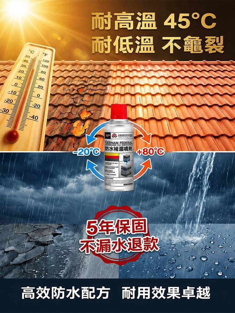 【德國黑科技】強力防水補漏噴劑｜一噴瞬間止漏．快乾耐高低溫．居家抓漏不求人