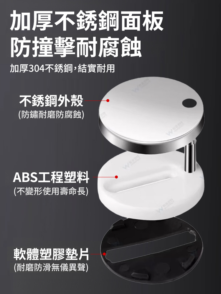 防鬆脫固定器