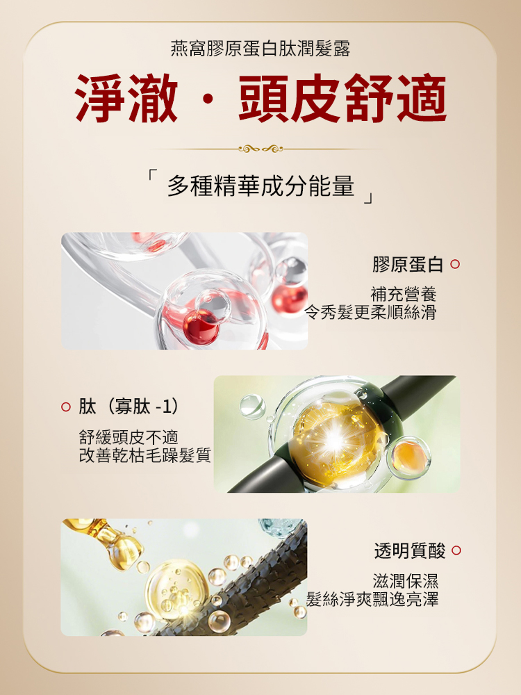 【黑髮密發】燕窩膠原蛋白潤養洗髮露