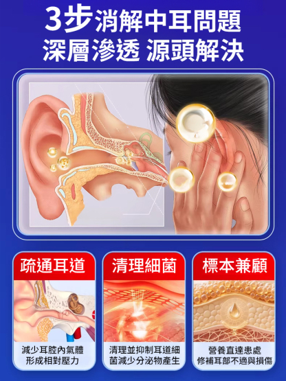 【告別耳鳴悶癢】硼酸酒精抗菌液