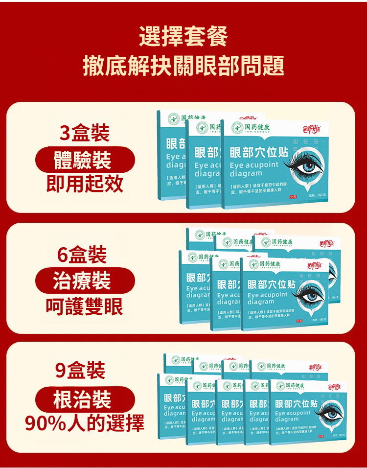翻译件-SL-国药健康眼部穴位贴-1227114-系统_06.jpg