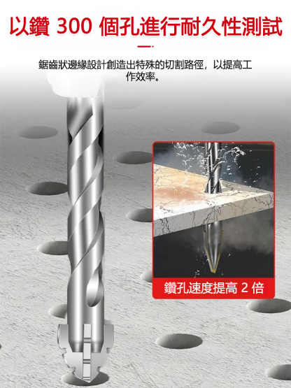四刃鋸齒陶瓷鑽頭，附暗盒工具包，輕鬆省事，超耐用