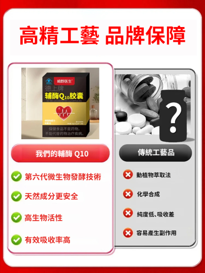 【高倍守護心臟】輔酶Q10膠囊，早晚各一粒，告別胸悶氣短心悸缺氧，讓你的心臟重新迸發活力