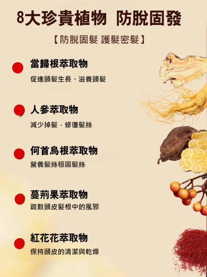 【百年古方草本育髮】植物防脫育髮精華液