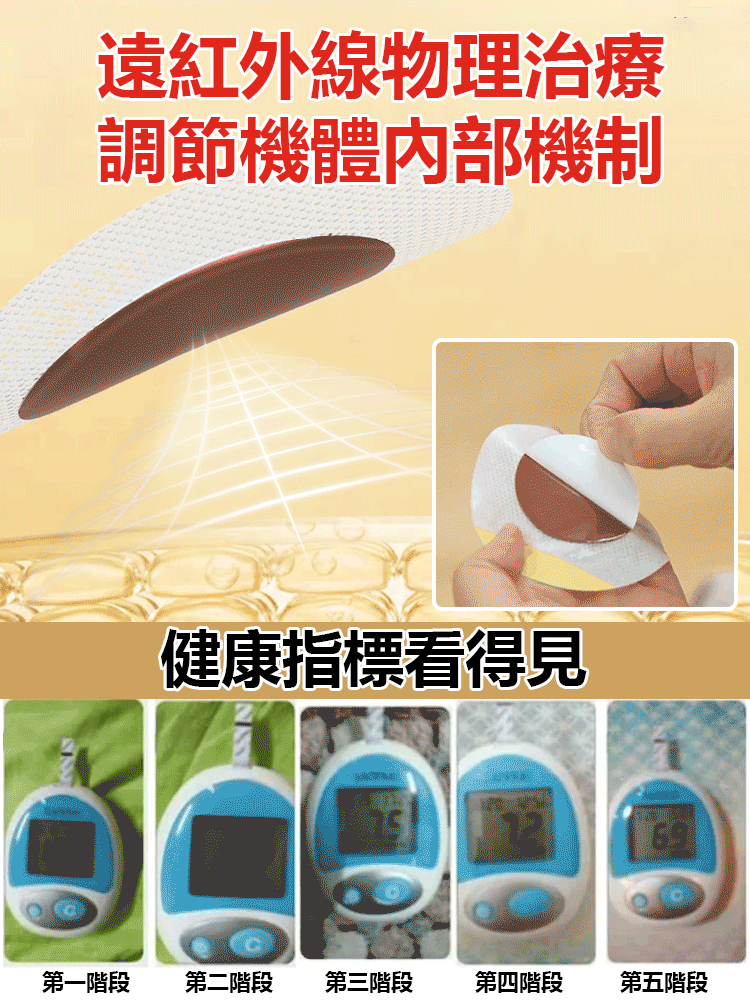 穴位降血糖貼