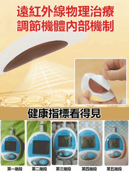 穴位降血糖貼