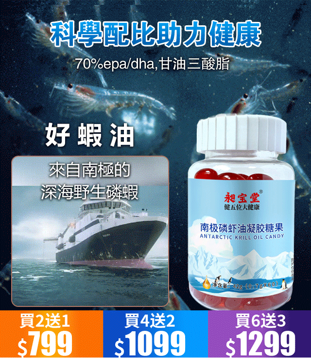 【心腦血管清道夫】進口純南極磷蝦油膠囊南極磷蝦油，純天然綠色健康，改善血管阻塞，淨化血管