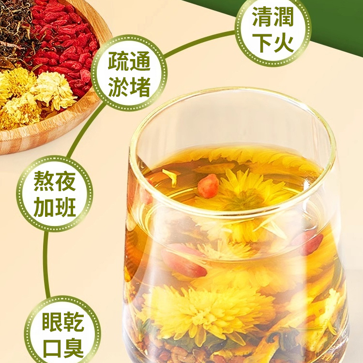 香港寶芝林蒲公英菊花決明子茶-大藥房有保障,官方正品,養肝護肝,肝好人年輕