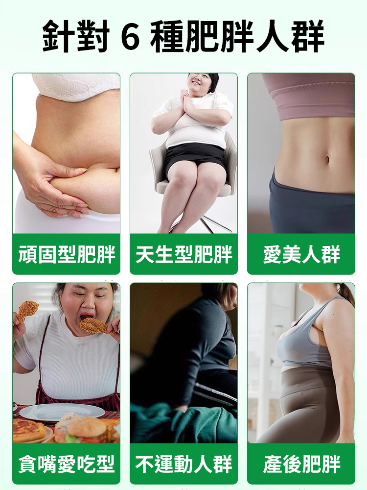 奧利司賽樂賽減肥膠囊專利認證，保健品認證，肥胖過度，脂肪堆積就吃它，敢承諾