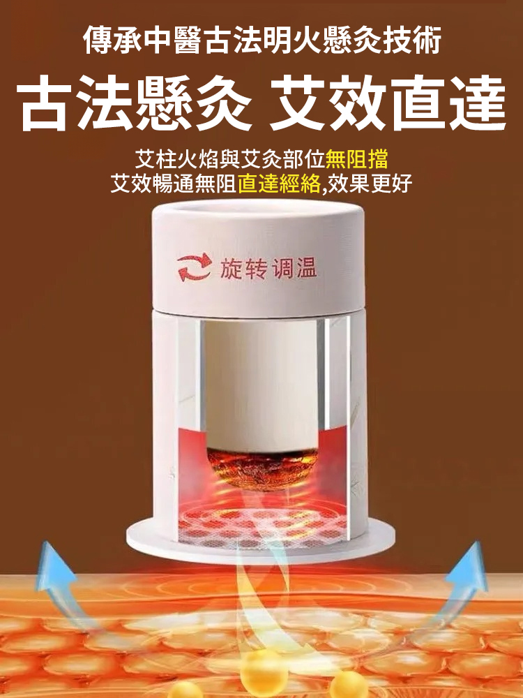 【中醫館都在用】去濕排毒古法懸灸筒