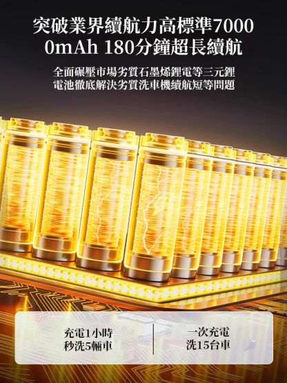 高壓洗車槍，無線高壓洗車槍，有水就能洗，不用花錢去洗車店了，水壓可調節