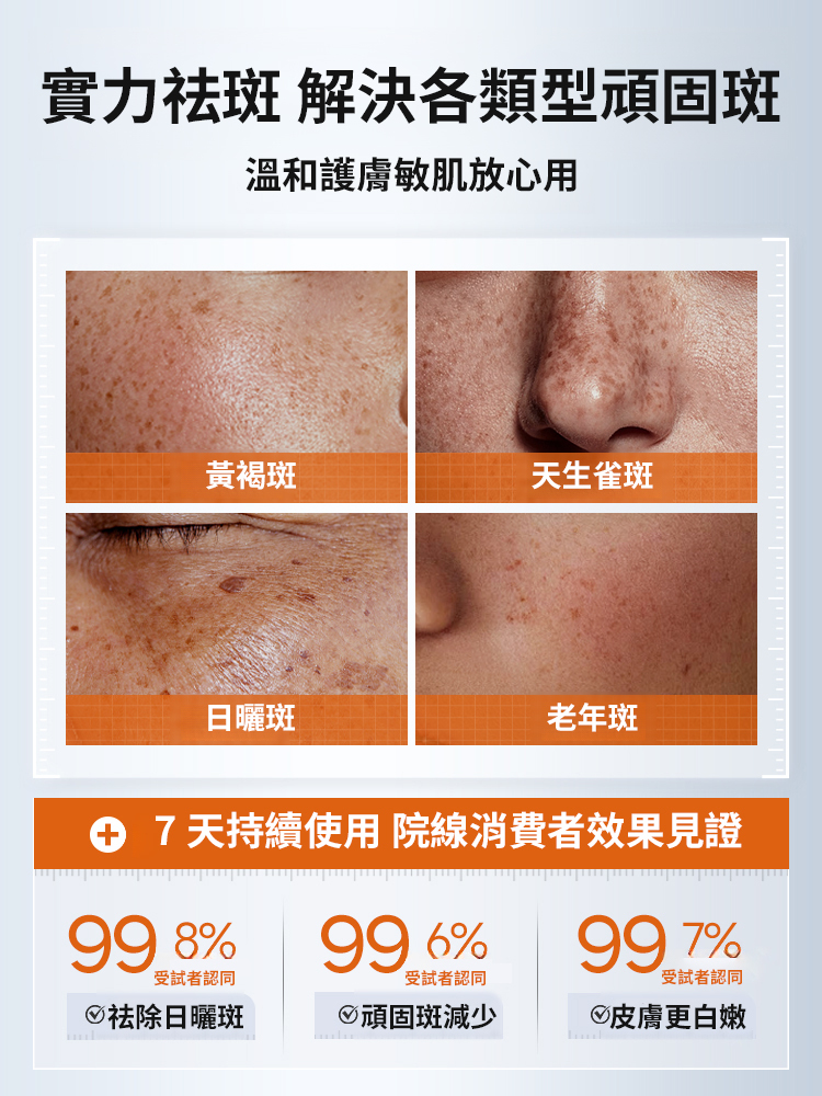 【一抹祛斑美白】提亮膚色精華液-醫學級配方,7 天見證色斑淡化、去黃提亮年輕10歲