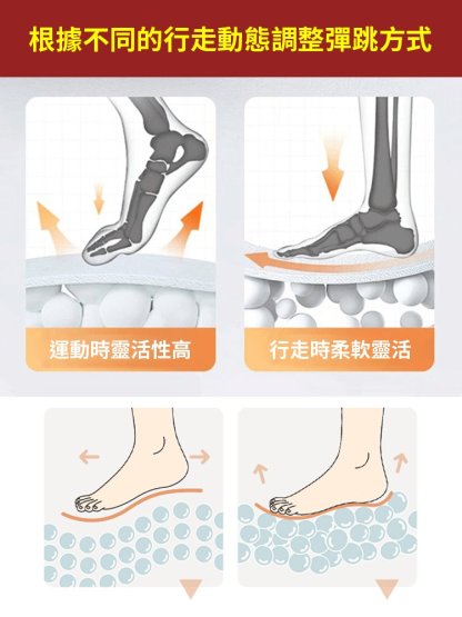 【小個子】增高5cm老爹鞋女小白鞋-顯高顯腿長