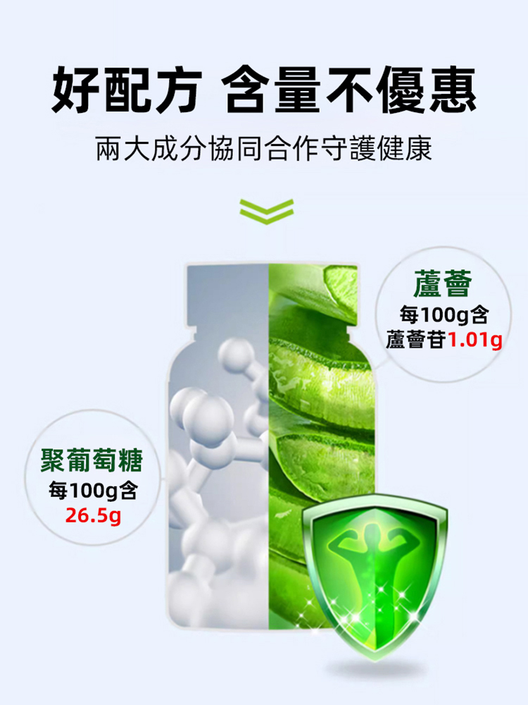 【每天一粒 潤腸通便】林大通片蘆薈酵素片