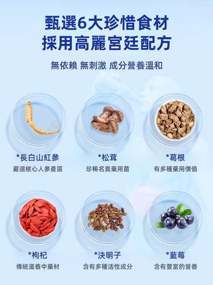 紅參葛根枸杞壓片，酒精剋星，天然解酒，加班熬夜應酬多必備