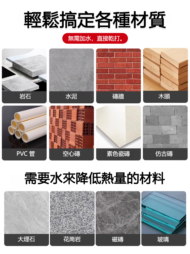 四刃鋸齒陶瓷鑽頭，附暗盒工具包，輕鬆省事，超耐用