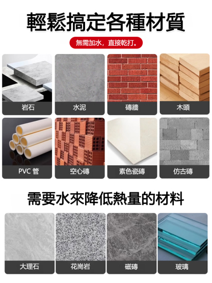 四刃鋸齒陶瓷鑽頭，附暗盒工具包，輕鬆省事，超耐用