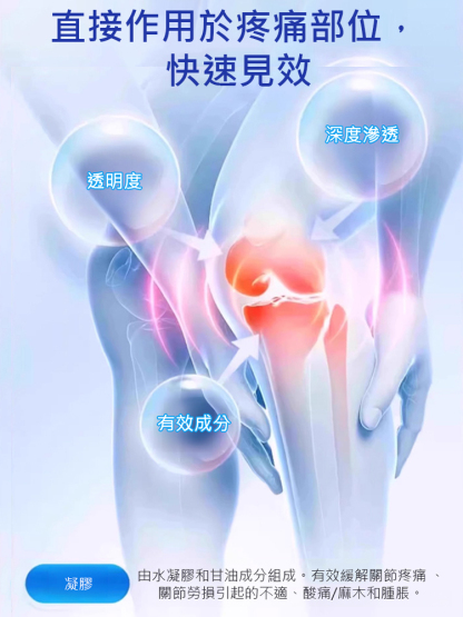 天寶滑膜半月板膏滑膜凝膠