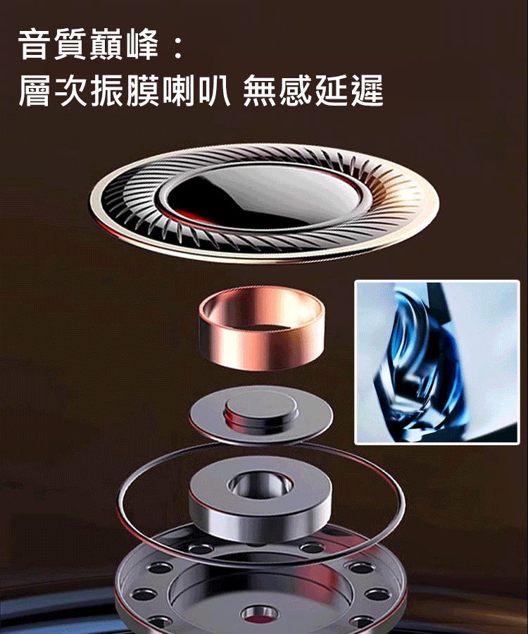 【可譯144種語言】高速藍牙・智慧翻譯耳機-符合人體工學設計，貼合耳部輪廓