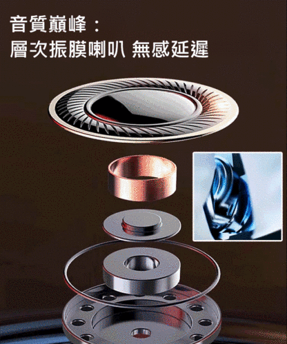 【可譯144種語言】高速藍牙・智慧翻譯耳機-符合人體工學設計，貼合耳部輪廓