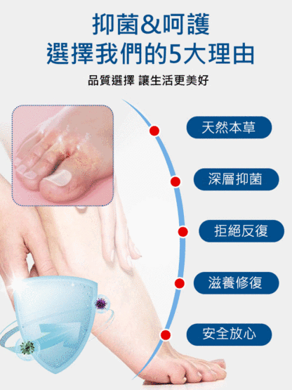 【兩週去腳氣】草本植物腳部抑菌噴霧，草本精粹成分，殺菌抑菌，穿襪子穿鞋前噴兩下，讓你雙腳不再癢，告別大漢腳