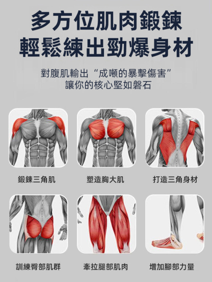 四輪六肘自動回彈計時健腹輪