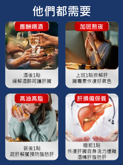 草醫扁鵲強效護肝穴位砭貼