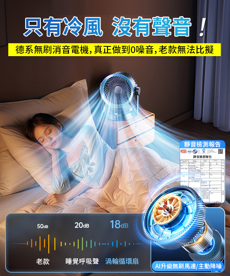 【大風力長續航】多功能掛壁兩用循環扇