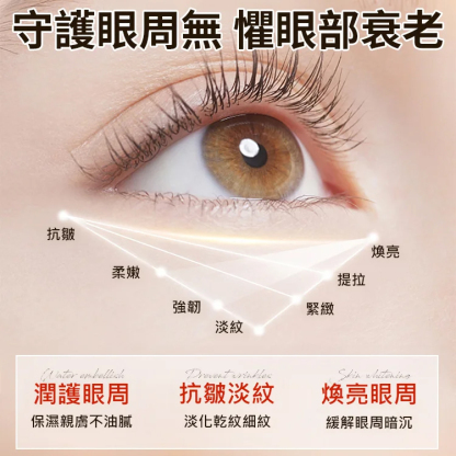 眼袋遠離你視黃醇眼部抗皺精華液