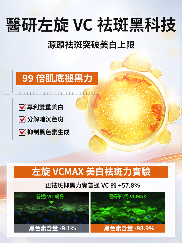 【一抹祛斑美白】提亮膚色精華液-醫學級配方,7 天見證色斑淡化、去黃提亮年輕10歲