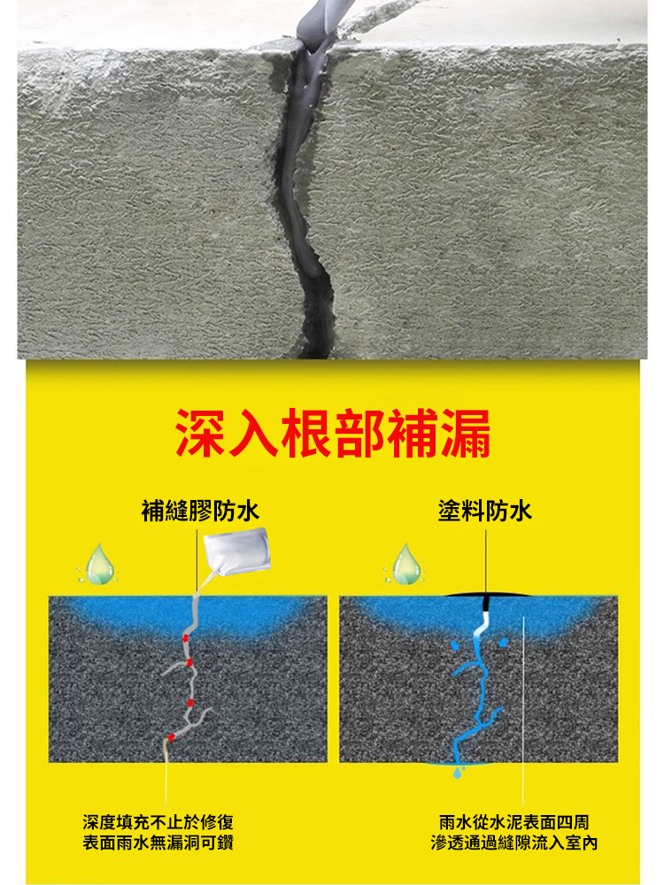 樓頂平房裂縫灌縫膠補漏王