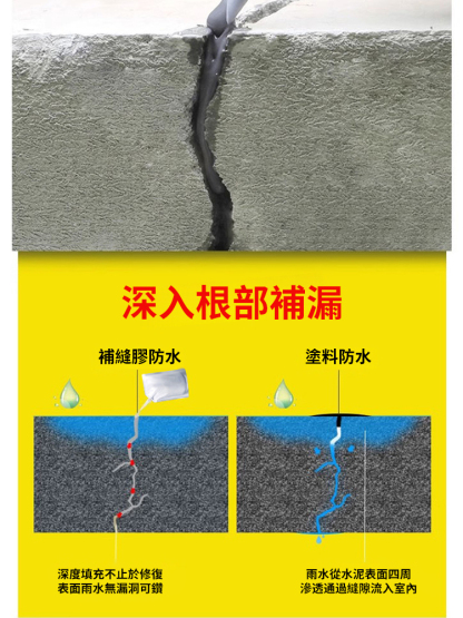 樓頂平房裂縫灌縫膠補漏王