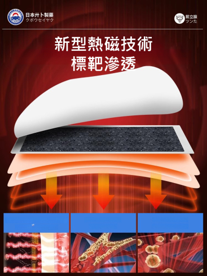 【男人成功秘訣】醫用攝護腺理療貼