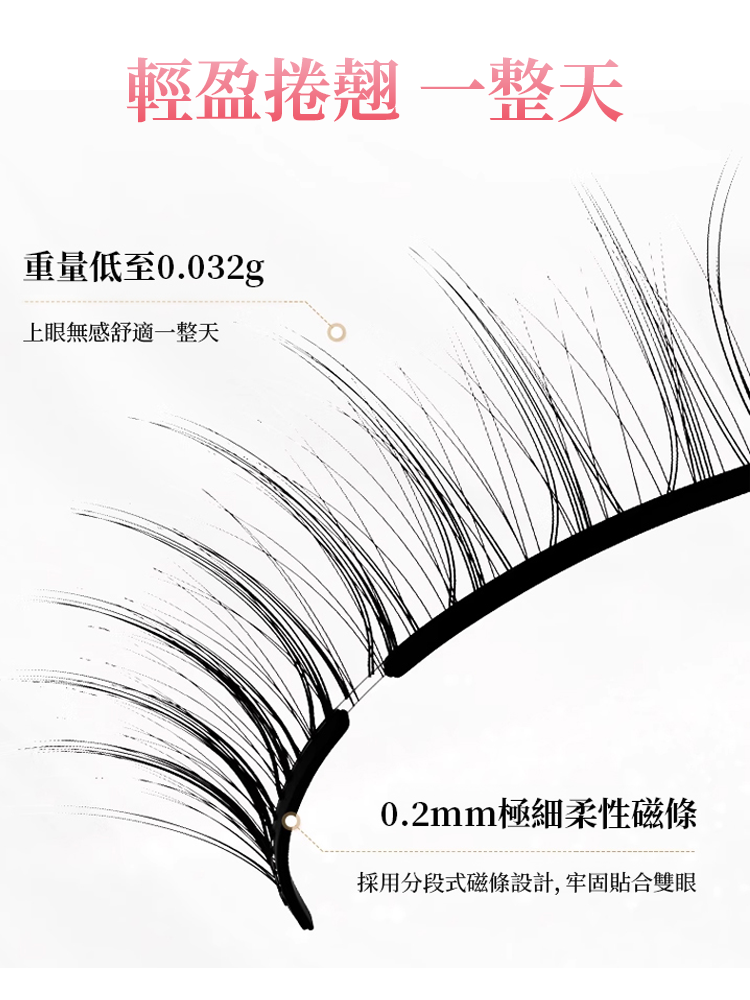 【3秒上眼】磁吸免膠假睫毛