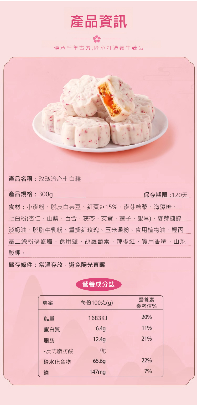翻译件-HFH-【吃出健康】玫瑰流心七白糕-1246160-系统_16.jpg