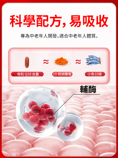 【高倍守護心臟】輔酶Q10膠囊，早晚各一粒，告別胸悶氣短心悸缺氧，讓你的心臟重新迸發活力