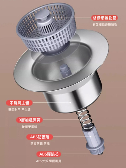 廚房水槽彈跳芯防堵塞下水器