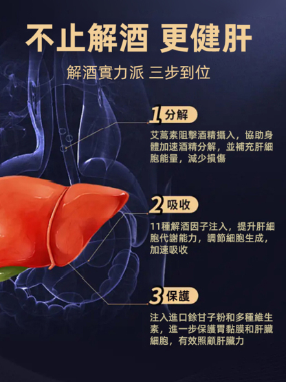 紅參葛根枸杞壓片，酒精剋星，天然解酒，加班熬夜應酬多必備