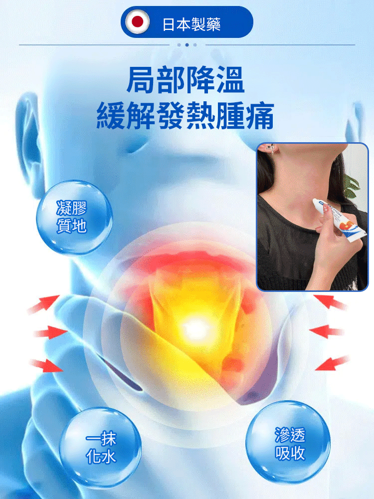 咽扁型退燒凝膠-咽炎剋星!官方正品,大品牌可信賴,