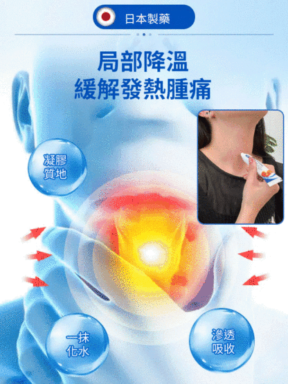 咽扁型退燒凝膠-咽炎剋星！官方正品，大品牌可信賴，