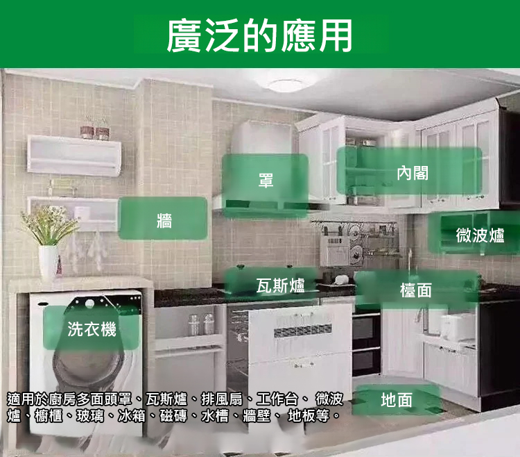 翻译件-HFH-抖音爆款厨房强力去污神器--相似款-1015408-系统_19.jpg