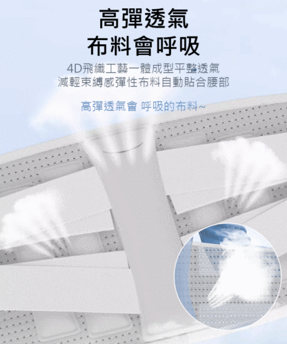 【加強型】久坐久站矯正護腰帶，人体仿生工学设计，多侧支撑你的腰部和腰肌，让你久坐不累腰