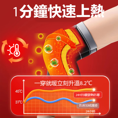 自發熱艾草理療護膝