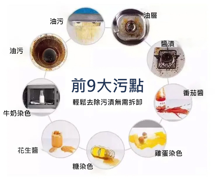 翻译件-HFH-抖音爆款厨房强力去污神器--相似款-1015408-系统_21.jpg