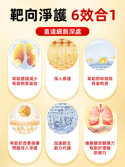 【潤肺止咳】麥冬靈芝片，常年吸煙，咳嗽痰多，喘不上氣一定要注意