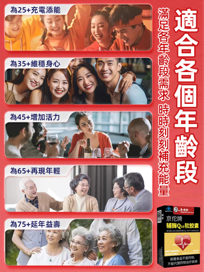 【心臟守護神】輔酶Q10軟膠囊，早晚各一粒，告別胸悶氣短心悸缺氧