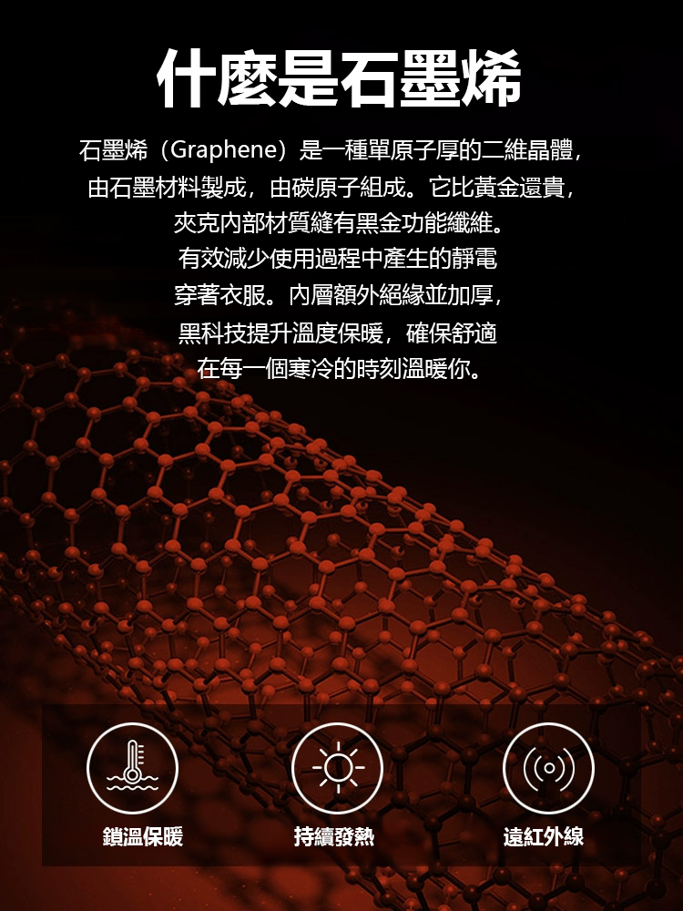 黑金石墨烯防水棉服，防風防水，輕巧保暖不臃腫