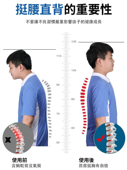 【矯正正姿】紅外線視力保護提醒器及時矯正，避免近視，脊椎側彎等各種易發病症